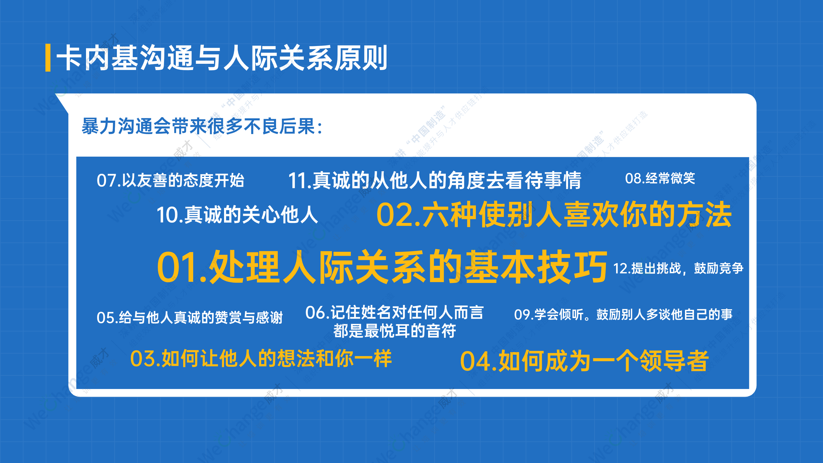 企業培訓溝通技巧方法PPT.png