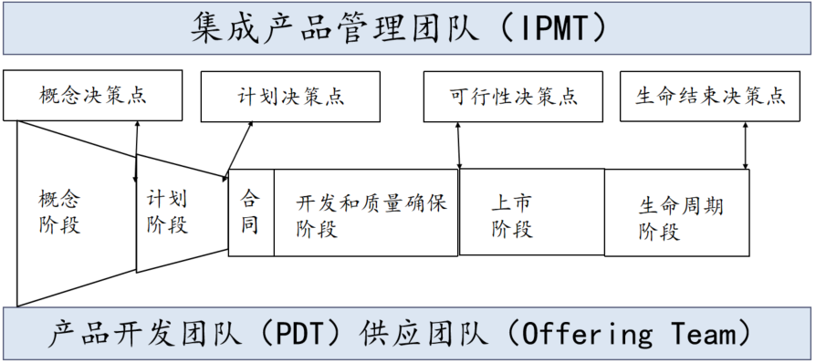 圖片12.png